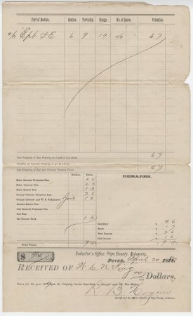1879 Tax Receipt for Wilson King.